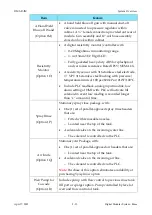 Preview for 42 page of CREST ULTRASONICS DMS-1218 Instruction Manual