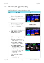 Preview for 177 page of CREST ULTRASONICS DMS-1218 Instruction Manual