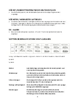 Preview for 27 page of Cresta DTX 320 User Manual