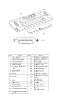 Preview for 17 page of Cresta DTX510 User Manual