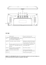 Предварительный просмотр 18 страницы Cresta DTX510 User Manual