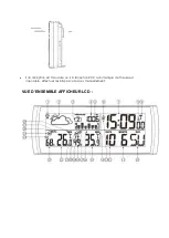 Предварительный просмотр 27 страницы Cresta DTX510 User Manual