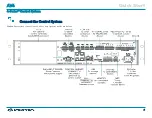 Preview for 2 page of Crestron 4-Series AV4 Quick Start Manual