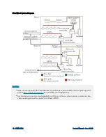 Preview for 17 page of Crestron 4 Series Product Manual