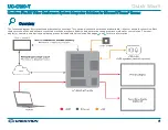 Предварительный просмотр 2 страницы Crestron 4525305 Quick Start Manual