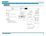 Preview for 5 page of Crestron 4525305 Quick Start Manual