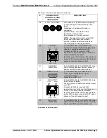 Preview for 33 page of Crestron 4K DigitalMedia 3-Series Operation Manual