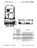 Preview for 8 page of Crestron Adagio ATC-AMFMSR Operations & Installation Manual