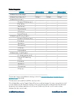 Preview for 6 page of Crestron AirMedia Series 3 Product Manual