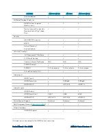 Preview for 7 page of Crestron AirMedia Series 3 Product Manual