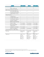 Preview for 8 page of Crestron AirMedia Series 3 Product Manual