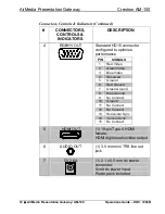 Preview for 16 page of Crestron AM-100 AirMedia Operation Manual