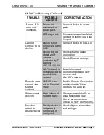 Preview for 41 page of Crestron AM-100 AirMedia Operation Manual