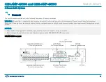 Preview for 2 page of Crestron C2N-AMP-4X100 Quick Start Manual