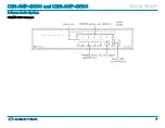 Preview for 3 page of Crestron C2N-AMP-4X100 Quick Start Manual