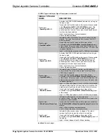 Preview for 24 page of Crestron C2N-CAMIDJ Operation Manual