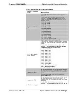 Preview for 25 page of Crestron C2N-CAMIDJ Operation Manual