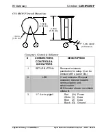 Предварительный просмотр 8 страницы Crestron C2N-IRGW-F Operations & Installation Manual