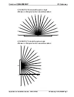 Предварительный просмотр 11 страницы Crestron C2N-IRGW-F Operations & Installation Manual