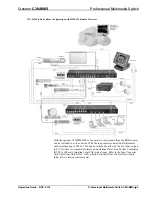 Предварительный просмотр 7 страницы Crestron C2N-MMS Operation Manual