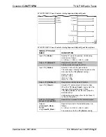 Предварительный просмотр 29 страницы Crestron C2N-TTVFM Operation Manual