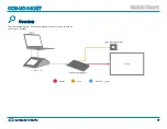 Preview for 2 page of Crestron CCS-UC-1-X Quick Start Manual