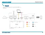 Preview for 3 page of Crestron CCS-UC-1-X Quick Start Manual