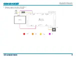 Preview for 4 page of Crestron CCS-UC-1-X Quick Start Manual