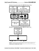 Предварительный просмотр 18 страницы Crestron CEN-HPRFGW Operations & Installation Manual