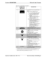 Preview for 15 page of Crestron CEN-NVS200 Operations & Installation Manual