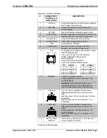 Предварительный просмотр 9 страницы Crestron CEN-TIA Operation Manual