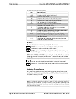 Preview for 12 page of Crestron CHV-THSTAT Operation And Installation Manual