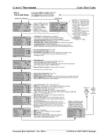 Preview for 3 page of Crestron CHV-THSTAT Quick Start Manual