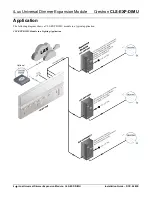 Preview for 4 page of Crestron CLS-EXP-DIMU Installation Manual