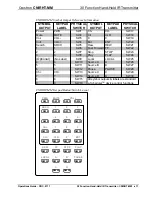 Preview for 15 page of Crestron CNIRHT-MM Operation Manual