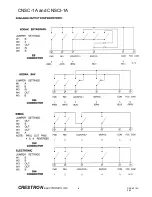 Предварительный просмотр 3 страницы Crestron CNSC-1A Install Manual