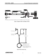 Preview for 9 page of Crestron CNTV Operation Manual