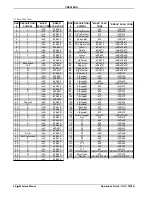 Preview for 28 page of Crestron CNWM Operation Manual