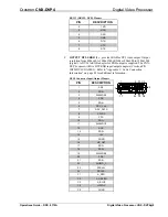 Preview for 15 page of Crestron CNX-DVP4 Operation Manual