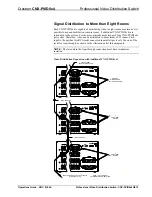 Предварительный просмотр 23 страницы Crestron CNX-PVID8x4 Operation Manual