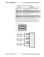 Предварительный просмотр 31 страницы Crestron CNX-PVID8x4 Operation Manual