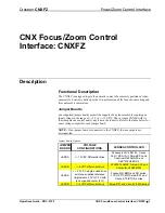 Предварительный просмотр 5 страницы Crestron CNXFZ Operation Manual