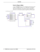 Предварительный просмотр 8 страницы Crestron CNXMIDI Operation Manual