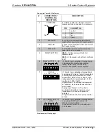 Preview for 13 page of Crestron CP3 Operation Manual