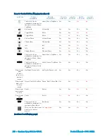 Предварительный просмотр 234 страницы Crestron CP4-R Product Manual