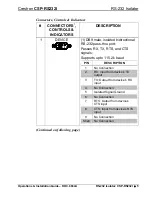 Preview for 9 page of Crestron CSP-RS232I Operations & Installation Manual