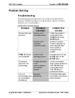 Preview for 14 page of Crestron CSP-RS232I Operations & Installation Manual