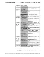 Preview for 21 page of Crestron DA-1700CW Operation And Installation Manual