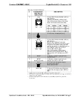 Предварительный просмотр 17 страницы Crestron DigitalMedia 8G+ DM-RMC-100-C Operations & Installation Manual