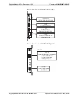 Предварительный просмотр 22 страницы Crestron DigitalMedia 8G+ DM-RMC-100-C Operations & Installation Manual